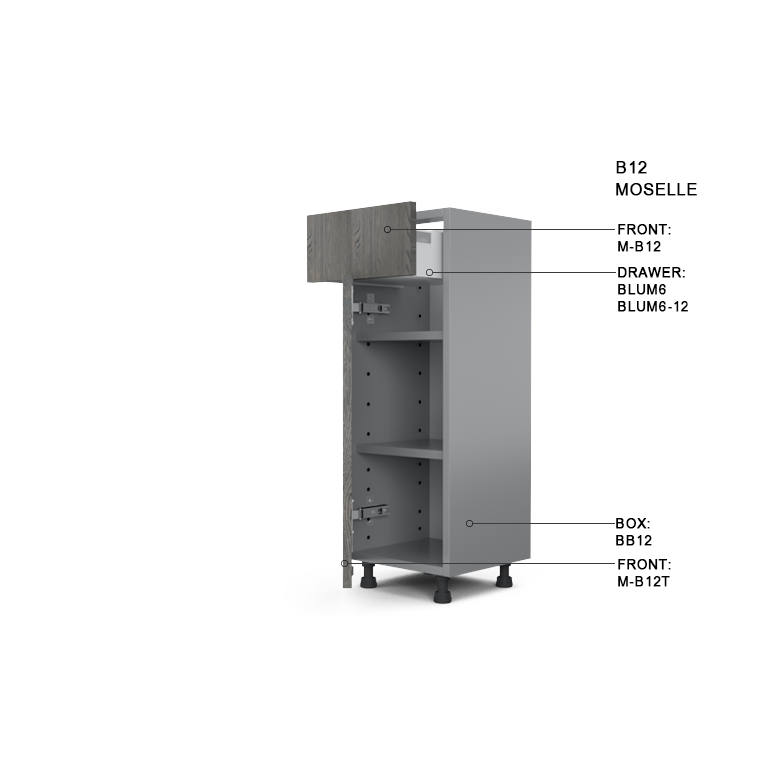 B12